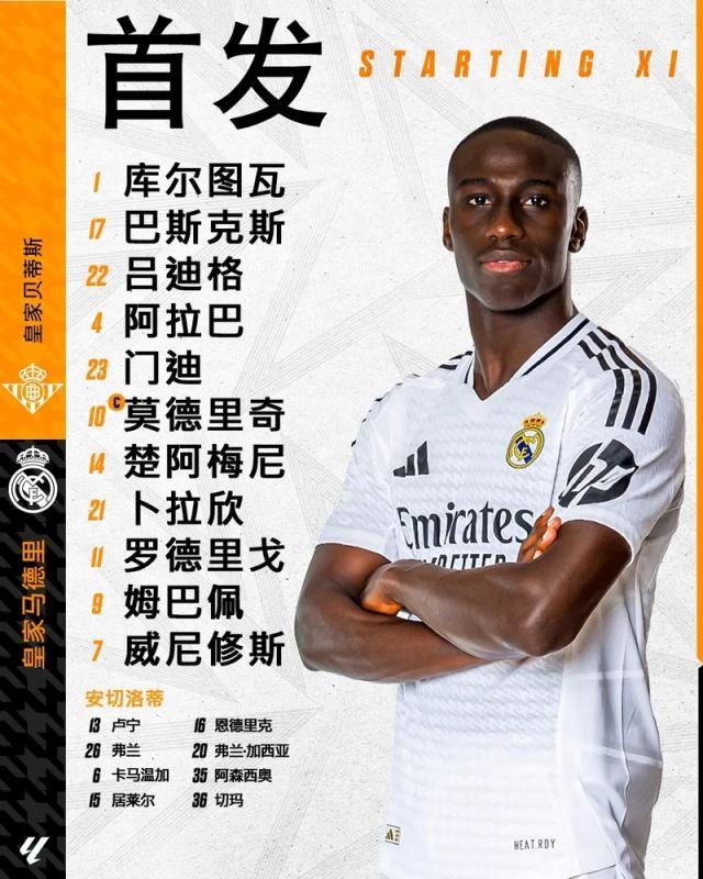 【西甲】卜拉欣破门伊斯科点射,皇马1比2客负贝蒂斯